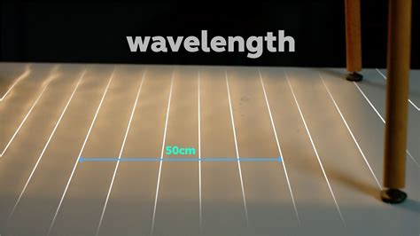 ripple tank required practical|Measure the frequency, wavelength and speed of waves in a .